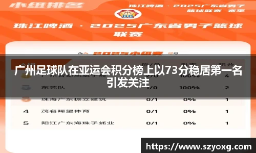 广州足球队在亚运会积分榜上以73分稳居第一名引发关注