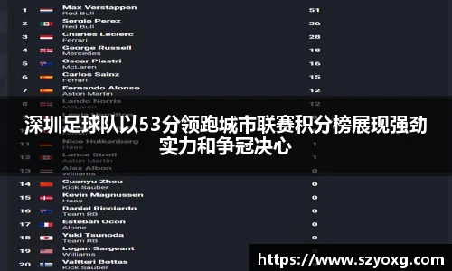 深圳足球队以53分领跑城市联赛积分榜展现强劲实力和争冠决心